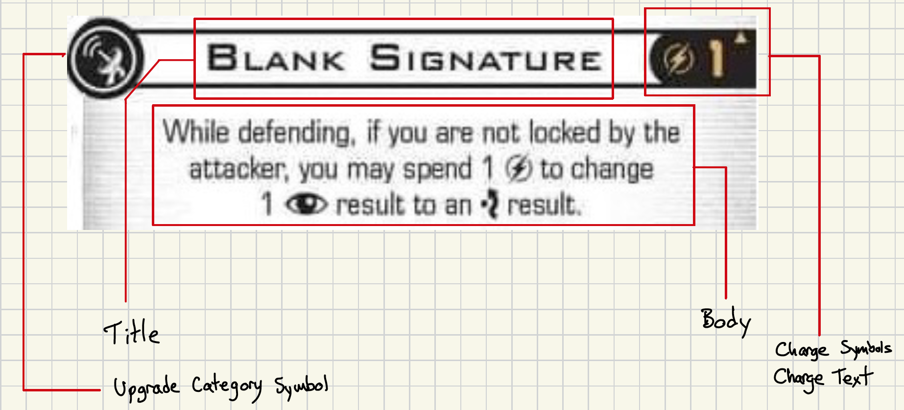 Blank Signature Upgrade
